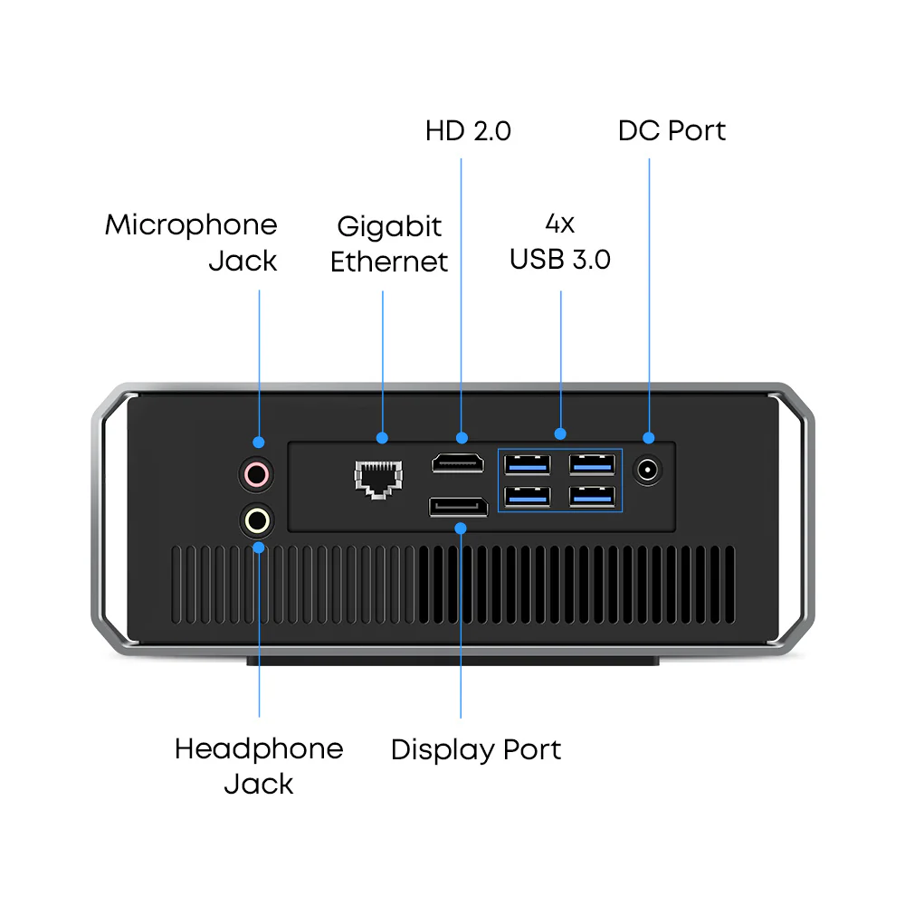 CoreBox 4th intel Core i3/i5  Processor - Image 6